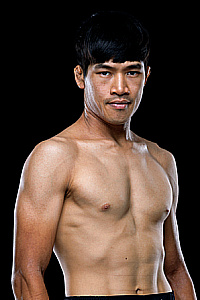 Chayut Rojanakat