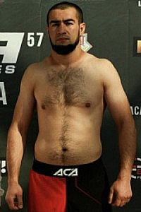 Shamshodi Rozizoda