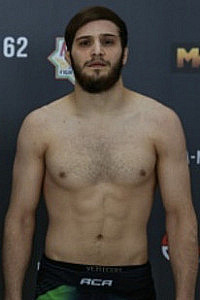 Magomed Termulaev